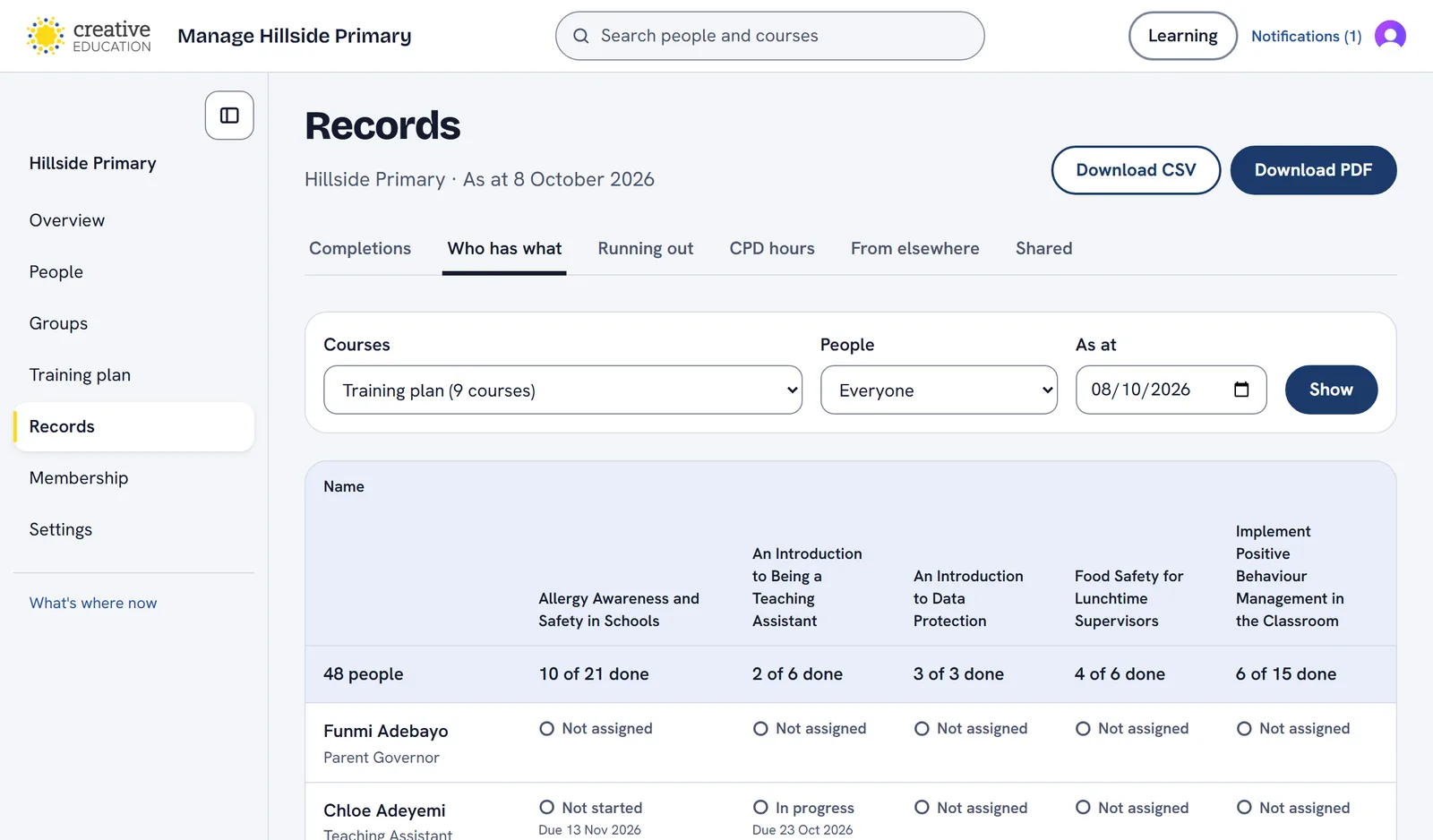 A school’s records: each member of staff against each course, with downloads as a spreadsheet or PDF